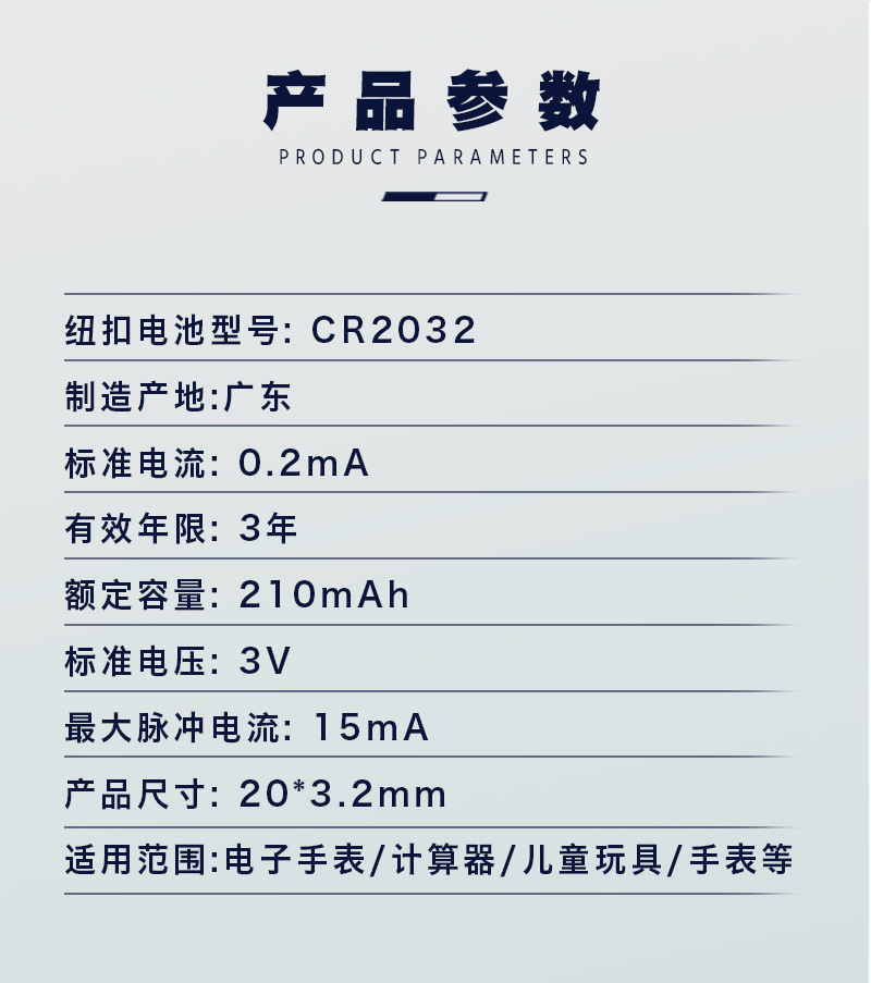CR2032_06