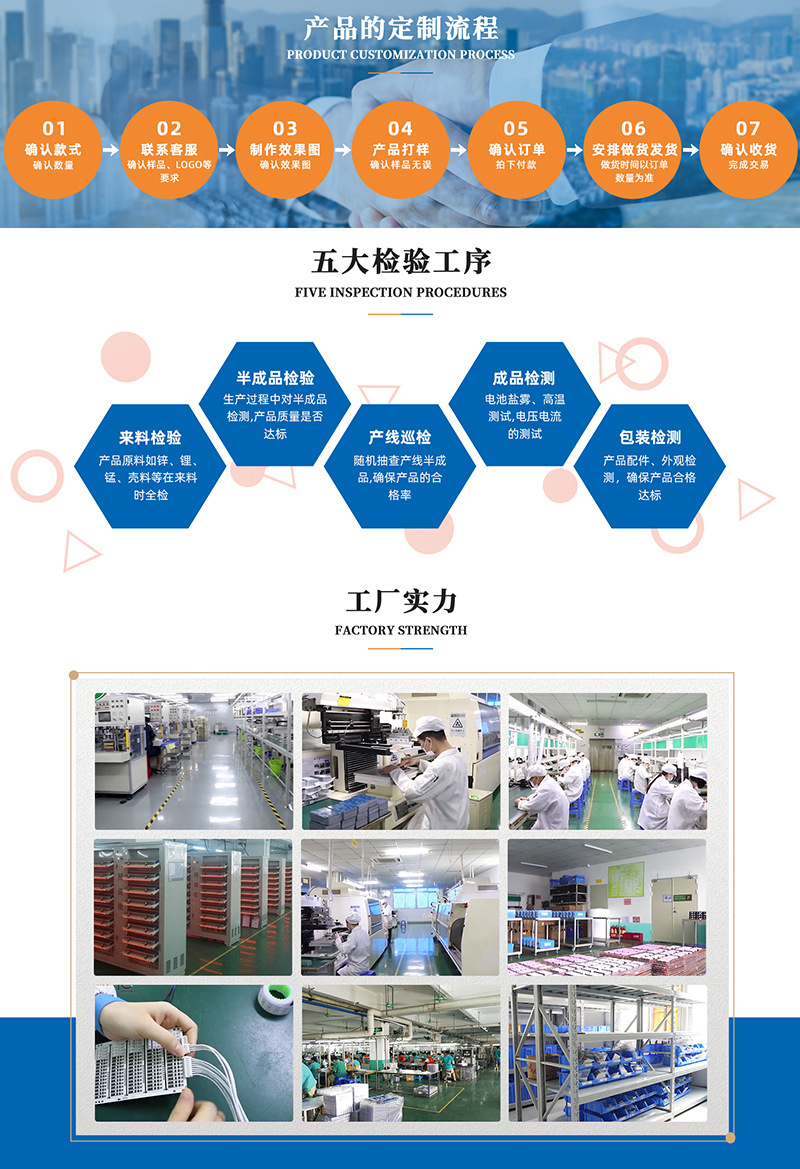 加工流程图