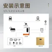 缩略图 1