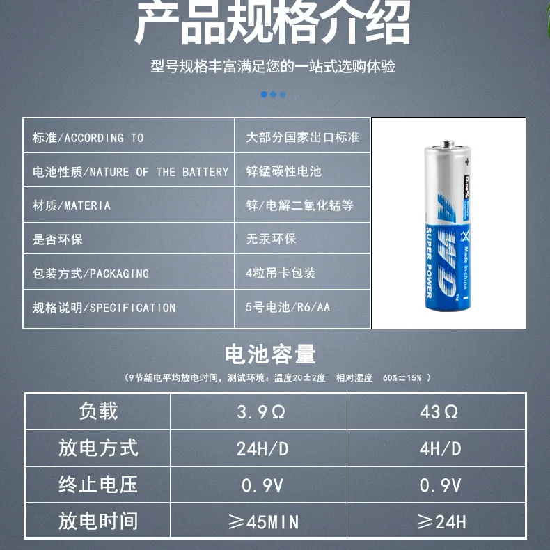 主图 1