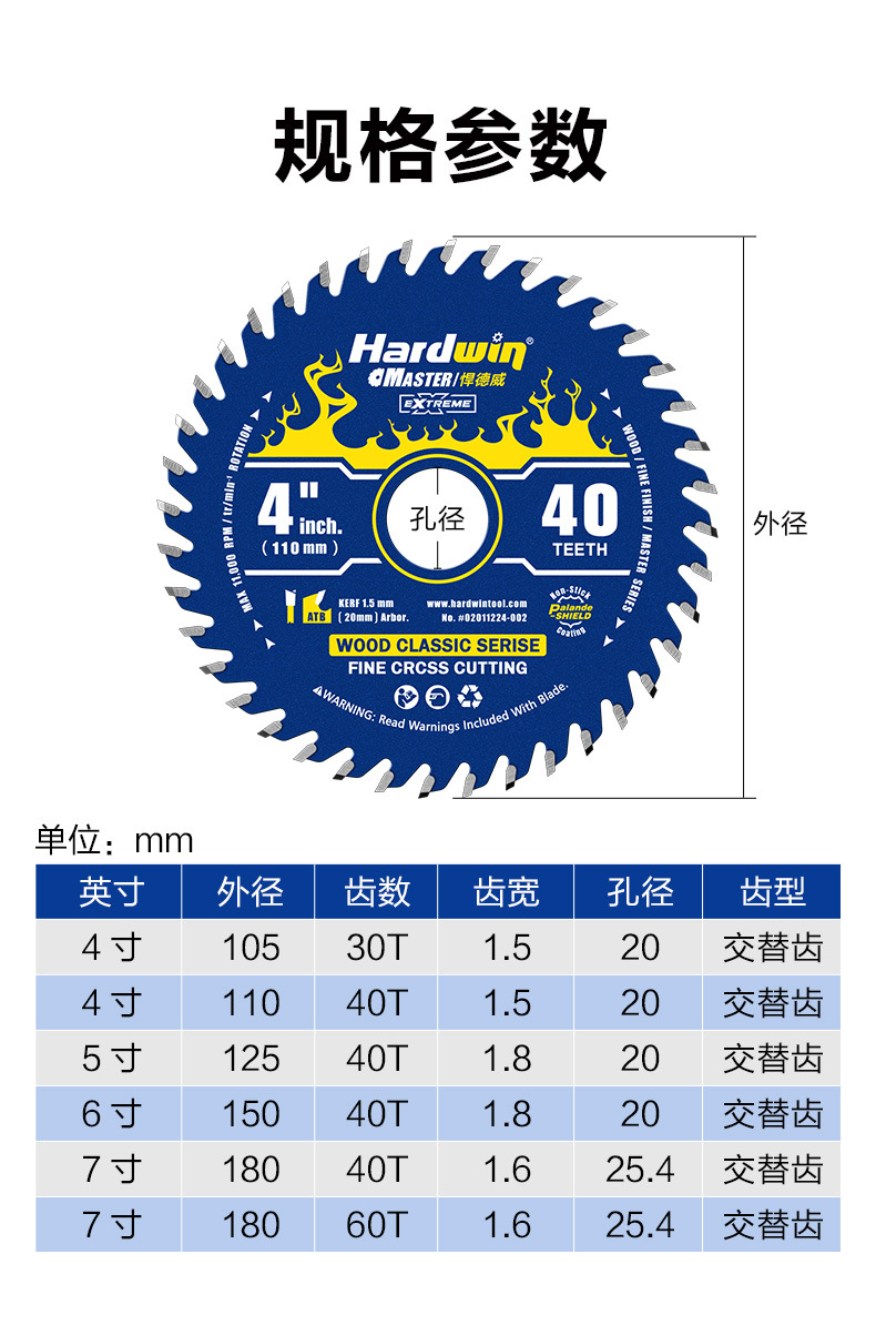 悍德威木工锯片专用角磨机云石机4/5/7寸新型锯木硬质合金切割片详情8