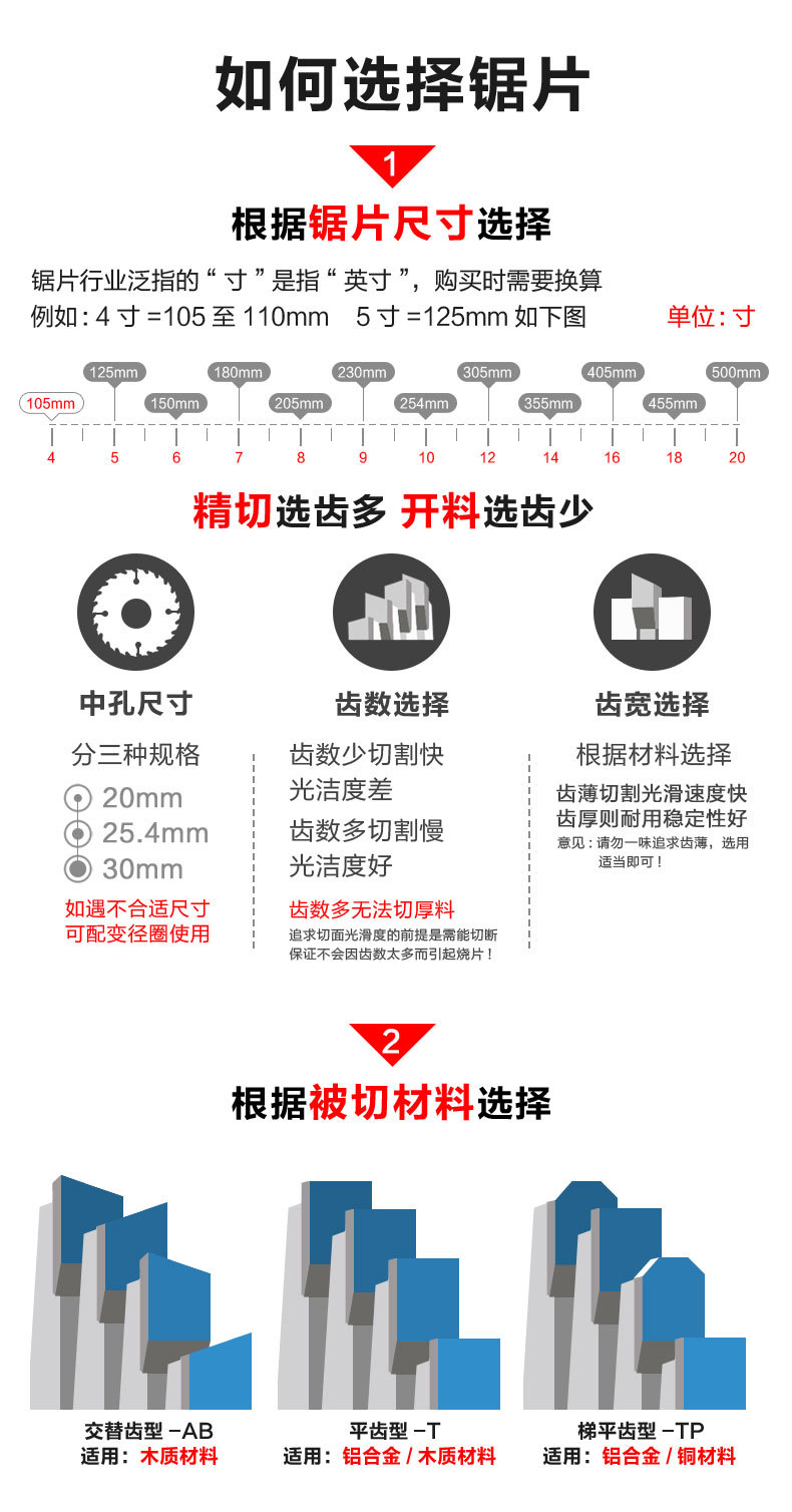 悍德威木工锯片专业级交替齿角磨机切割机专用4寸5寸电圆锯切割片详情10
