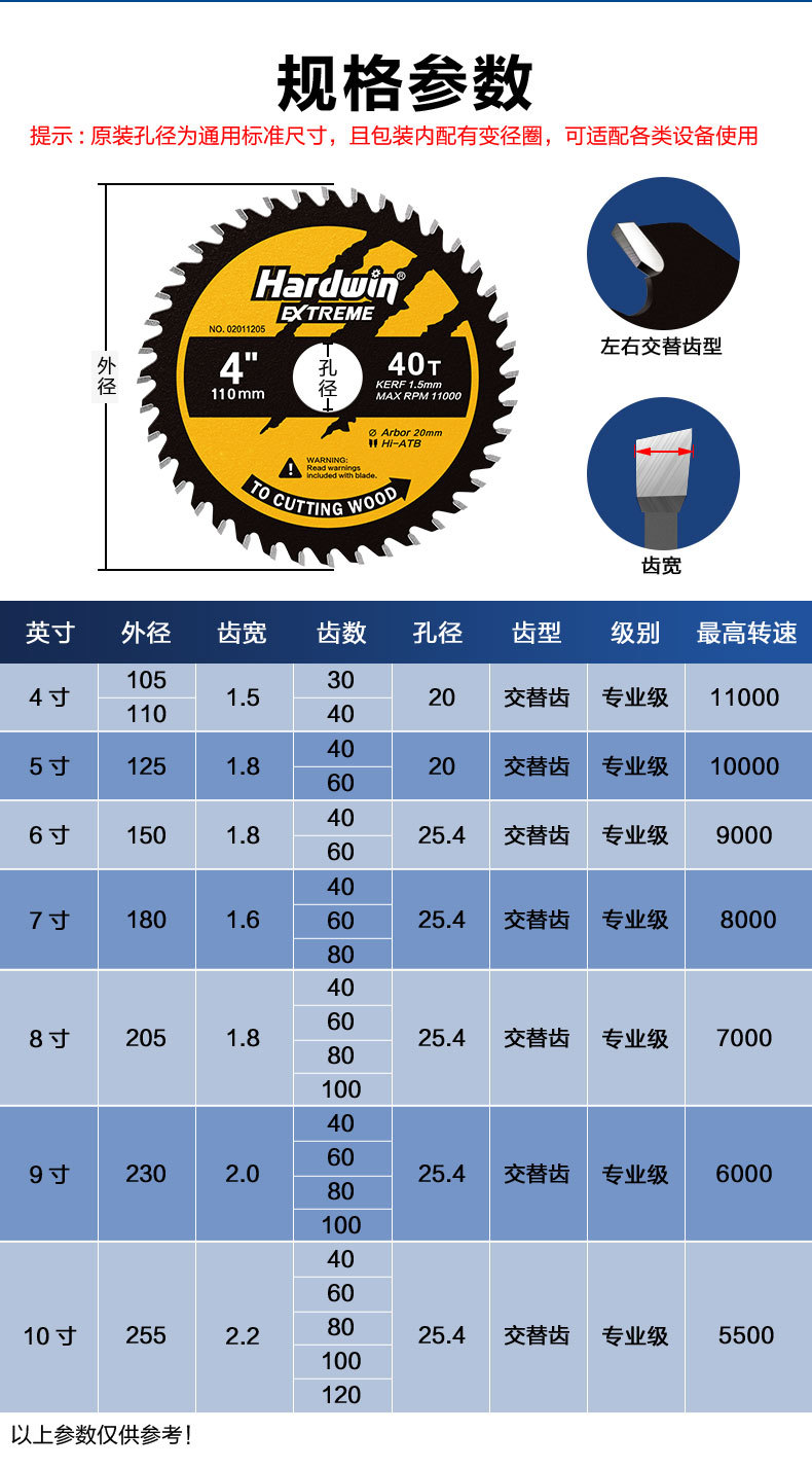 悍德威木工锯片专业级交替齿角磨机切割机专用4寸5寸电圆锯切割片详情9