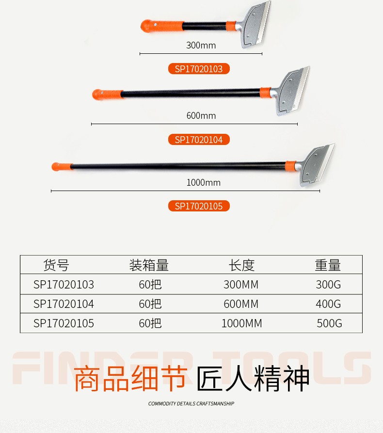 铲刀加厚型重型铲墙皮清洁刀玻璃刮刀专业保洁工具美缝剂除胶神器详情6