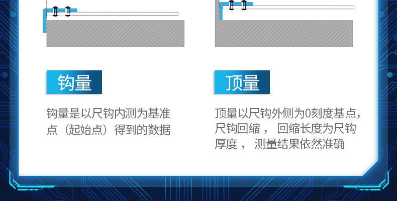 详情页分p (5)