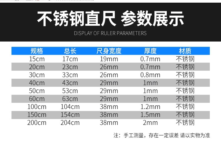 不锈钢钢尺直尺加厚钢板尺刻度尺子测量铁尺高精度1.2/1.5/1米尺详情5