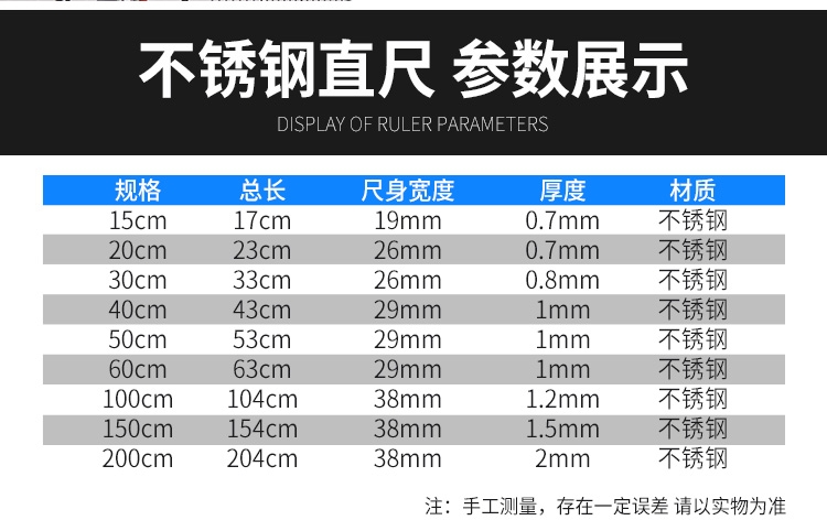 ll不锈钢钢尺直尺加厚钢板尺刻度尺子测量铁尺高精度1.2/1.5/1米详情4