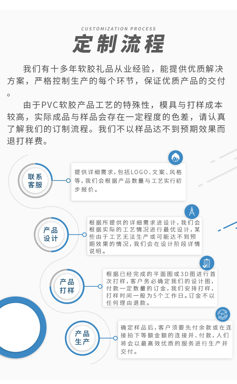 详情 (4)