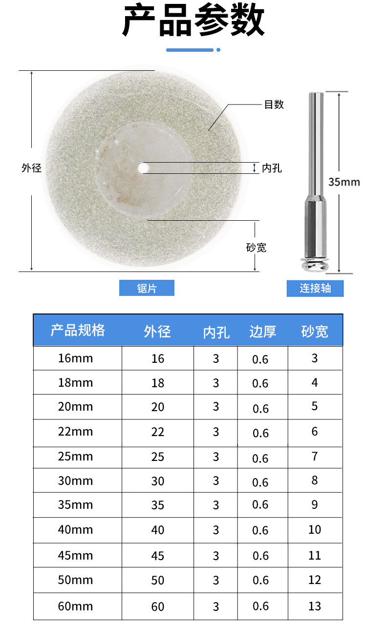 全套美缝清缝金刚砂切割片电磨小切片金刚砂磨片玻璃玉石抛光磨片详情3