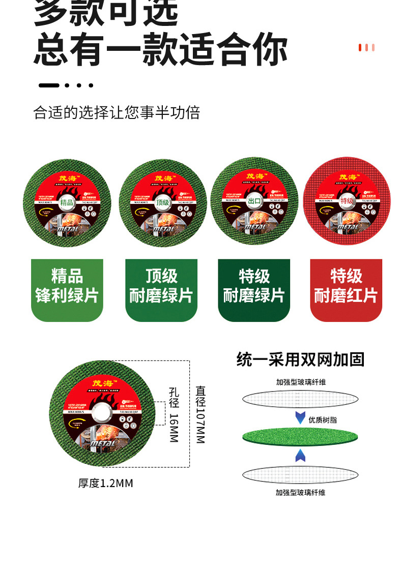 切割片大全100角磨机超薄不锈钢耐用超薄切割片1.2锋利进口绿色详情10