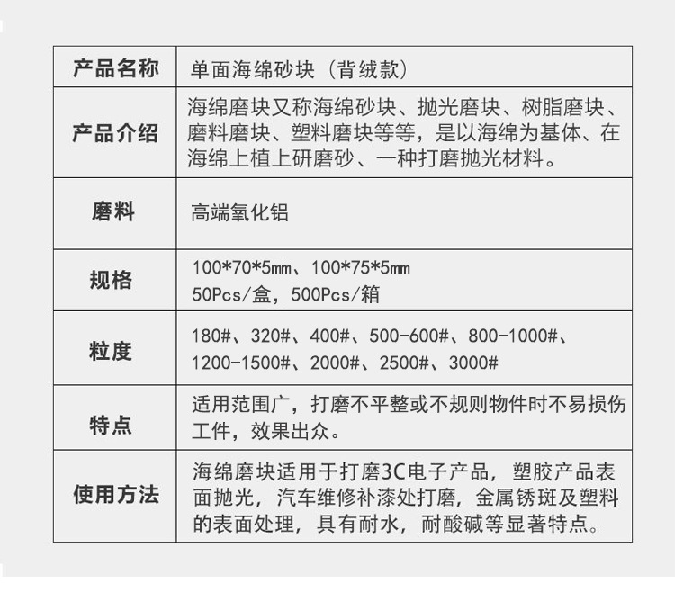 海绵砂纸汽车漆面打磨金刚砂砂纸片木工家具抛光海绵砂块工厂批发详情15