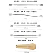 缩略图 8