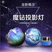 缩略图 2