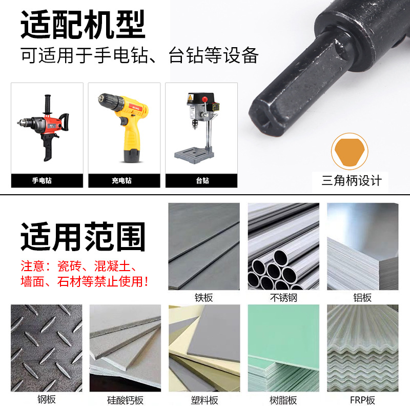 中档合金开孔器金属合金扩孔器专开铁板不锈钢开孔器钻头详情3
