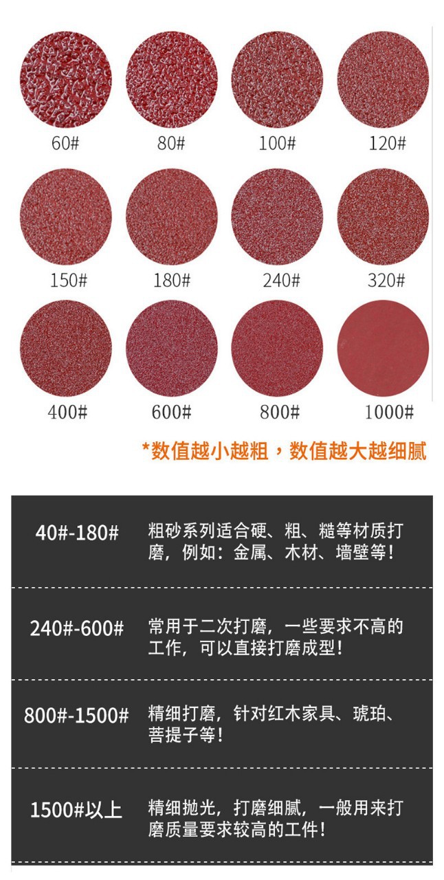 跨境爆品厂家直销5寸8孔植绒砂纸片气磨机砂布自粘背绒红砂打磨详情5