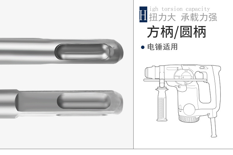 厂家电锤钻头冲击钻头合金SDSMAX一字十字四坑五坑混凝土石材穿墙详情5