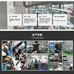 缩略图 2