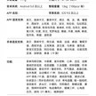 缩略图 4