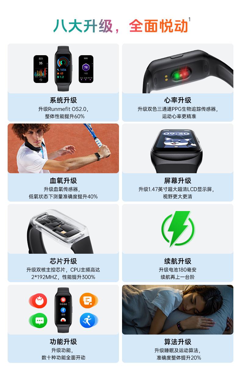 GTL2手环详情页-中文_02.png