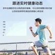缩略图 5