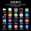 缩略图 3