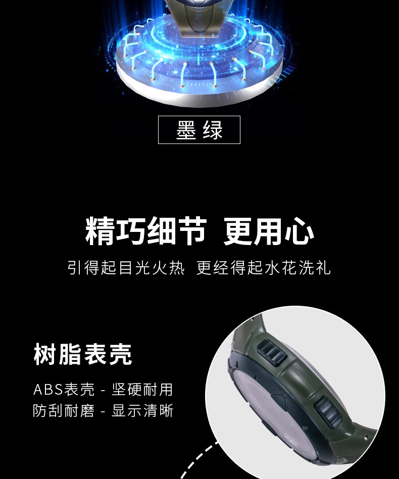 大数字详情_18.jpg