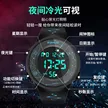 缩略图 3