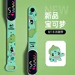 缩略图 2