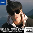 缩略图 2