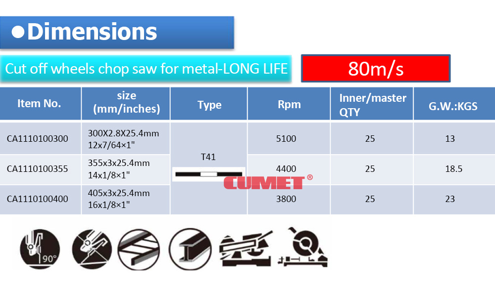 CUMET 355*3可定牌chop saw Abrasive cutting disc树脂砂轮磨片金属不锈钢切割片详情7