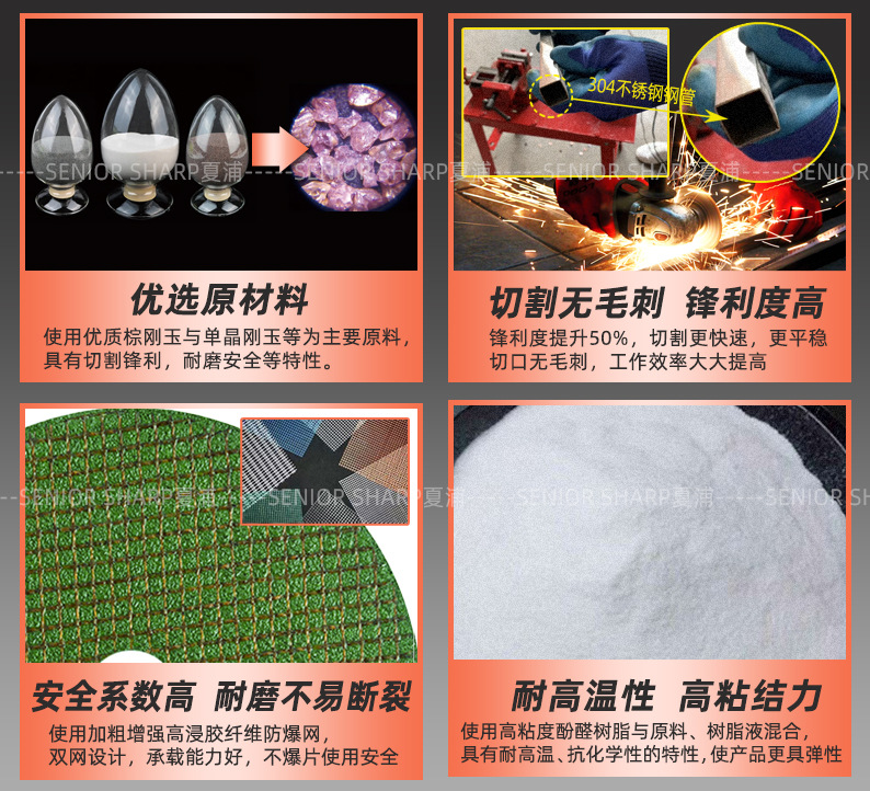 厂家夏浦不锈钢切割片角磨机树脂打磨具107双网超薄砂轮片详情9