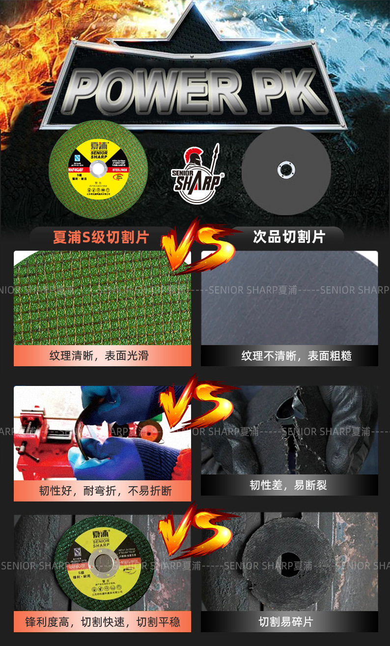 厂家夏浦不锈钢切割片角磨机树脂打磨具107双网超薄砂轮片详情12