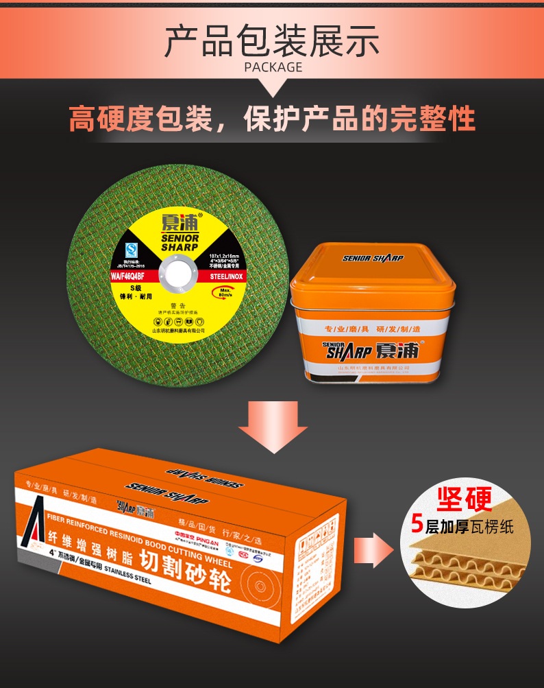 厂家夏浦不锈钢切割片角磨机树脂打磨具107双网超薄砂轮片详情14