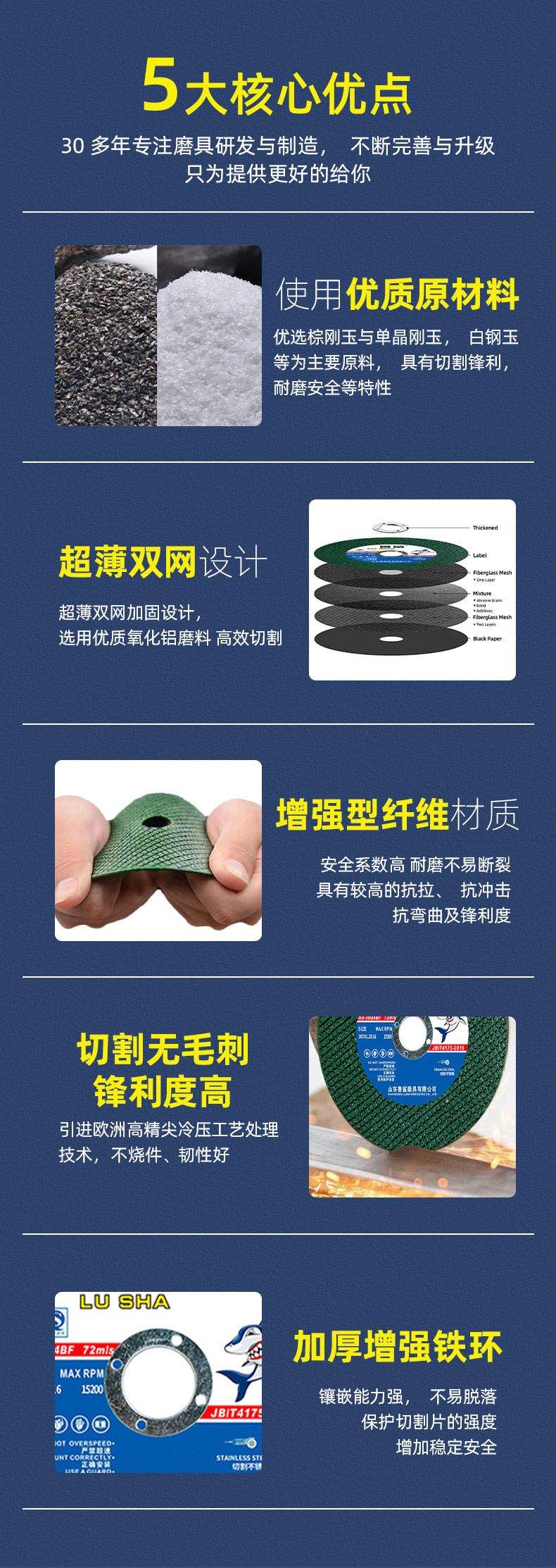 厂家直供鲁鲨切割片100角磨机砂轮片批发超薄金属不锈钢切割片详情5