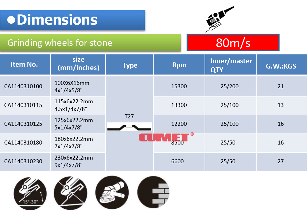 CUMET五金工具 125*6 Abrasive grinding disc STONE可定牌树脂砂轮磨片石材切割片详情1