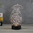缩略图 3