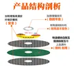 缩略图 3