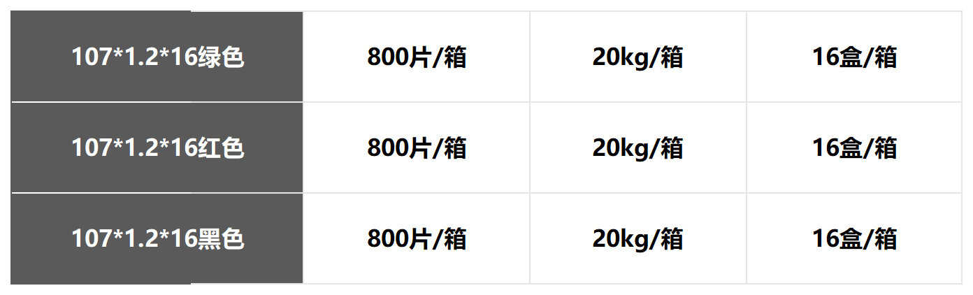 千里马100角磨机切割片不锈钢砂轮片树脂金属锯片大全轨道切铁王详情1