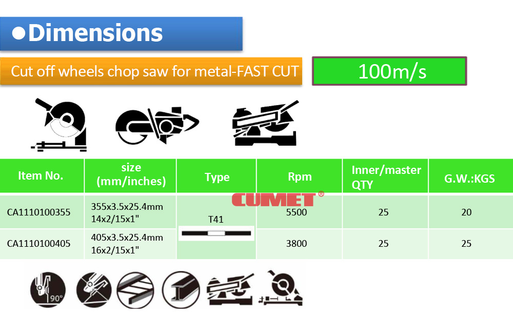 CUMET 405*3.5 METAL Abrasive rail cutting disc铁轨树脂砂轮磨片金属切割片详情1