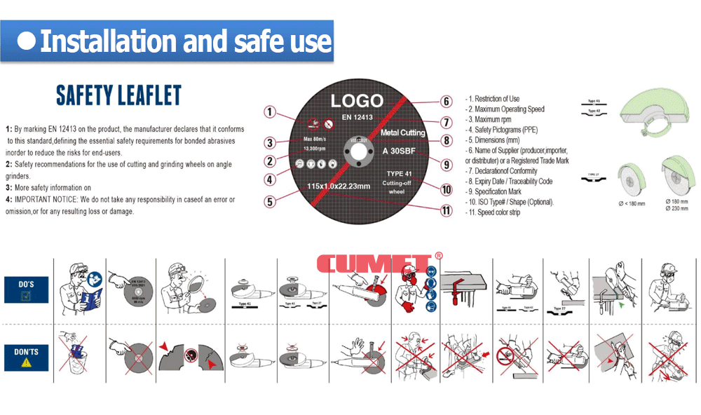 CUMET 115*1.2 Multi-Material Abrasive cutting disc树脂砂轮磨片角切割片详情7