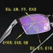 缩略图 2