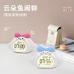 缩略图 3