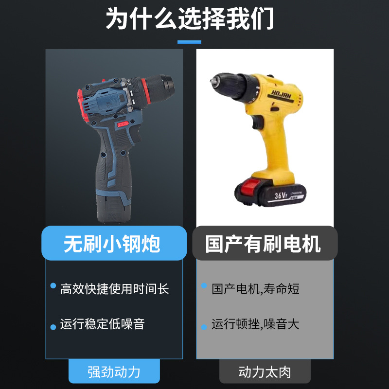 跨境无刷小钢炮大功率手电钻充电式冲击无刷小钢炮手电钻起子机钻详情3