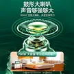 缩略图 2