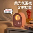 缩略图 2