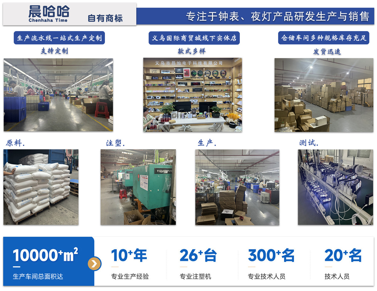 实力展示6-1200