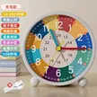 缩略图 5