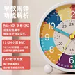 缩略图 3