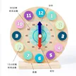 缩略图 2