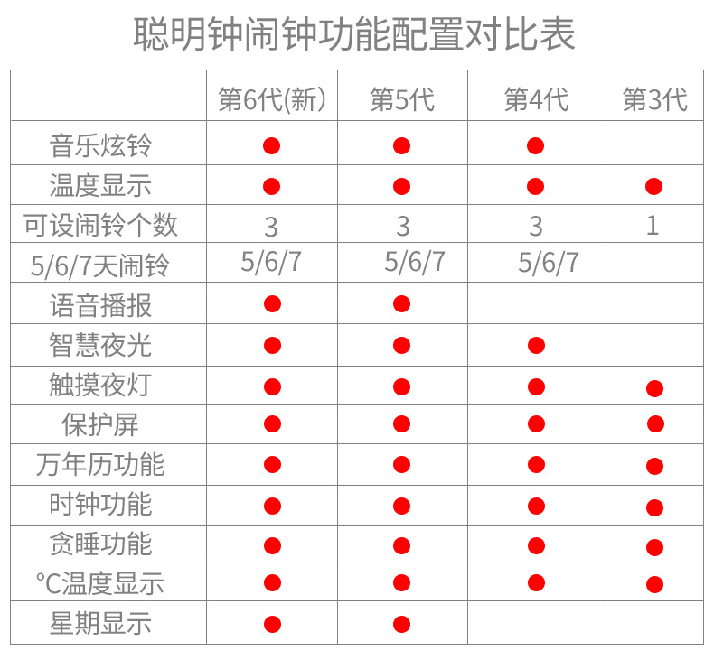 闹钟详情-A_10.jpg